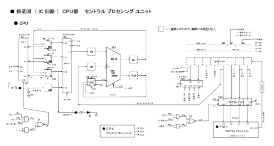 IC回路 構造図
